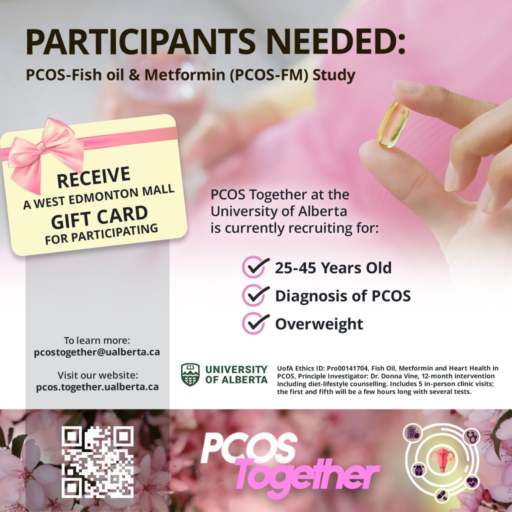 Home - PCOS.Together